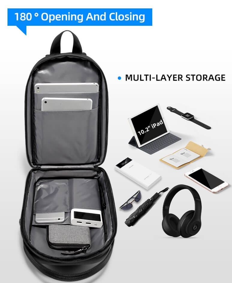 Best Anti Theft Bags Uk