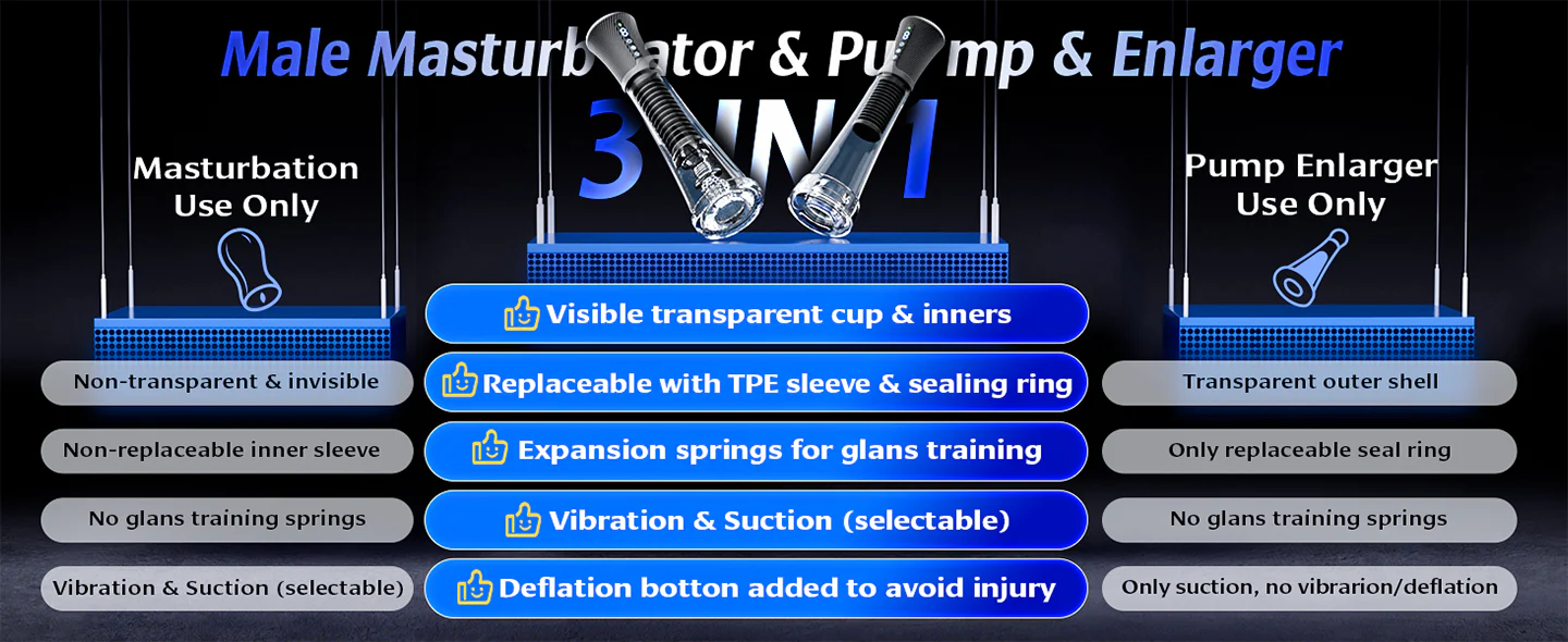 Kai-Upgraded Stroker & Pump & Glans Trainer 3 IN 1 Vibration, Suction & App  Control Penis Pump