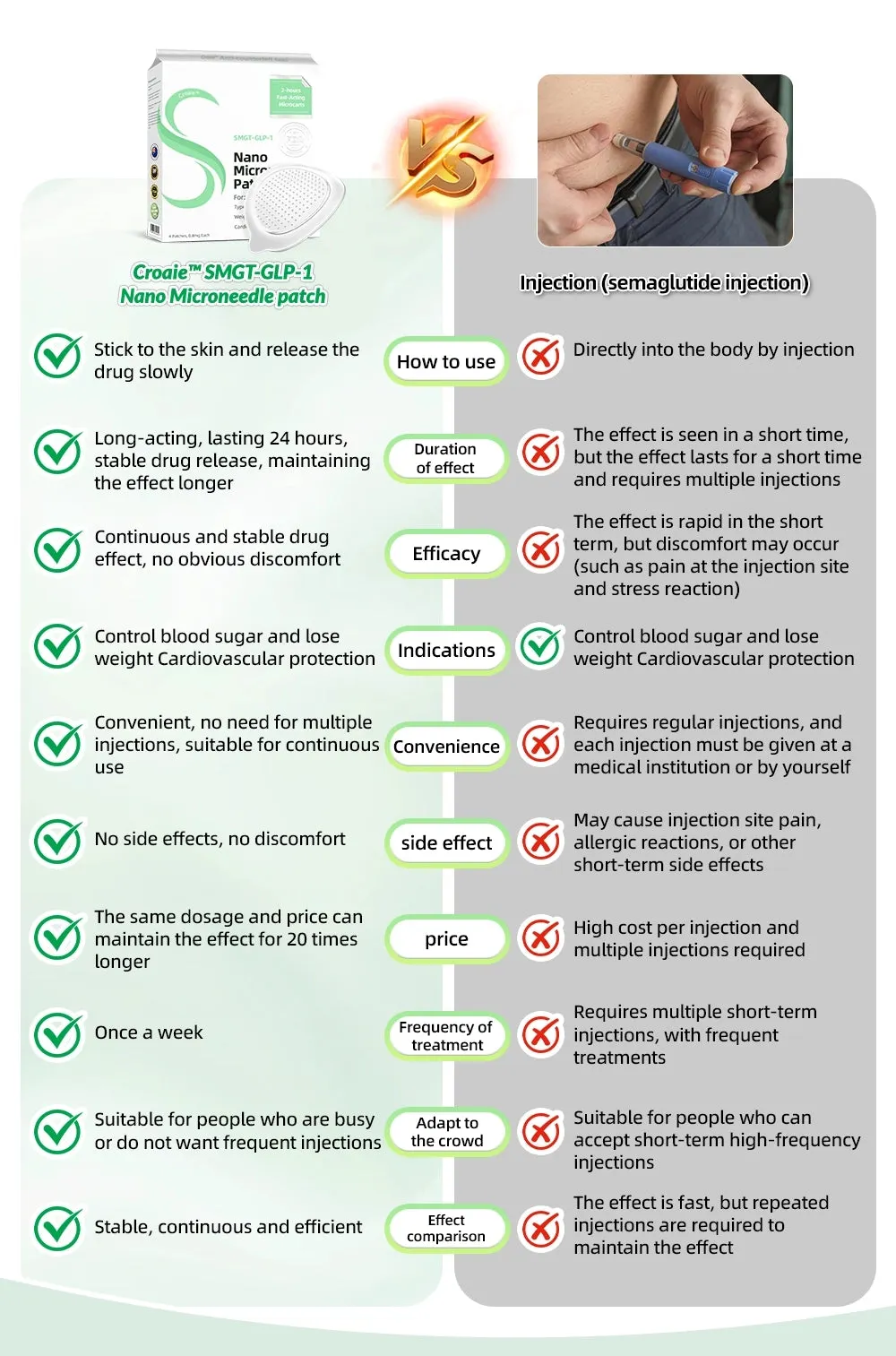 glp 1 weight loss solutions Semaglutide and GLP-1 Analogues: The Future of Weight Loss - A Comprehensive Guide glp 1 weight loss solutions Semaglutide and GLP-1 Analogues: The Future of Weight Loss - A Comprehensive Guide