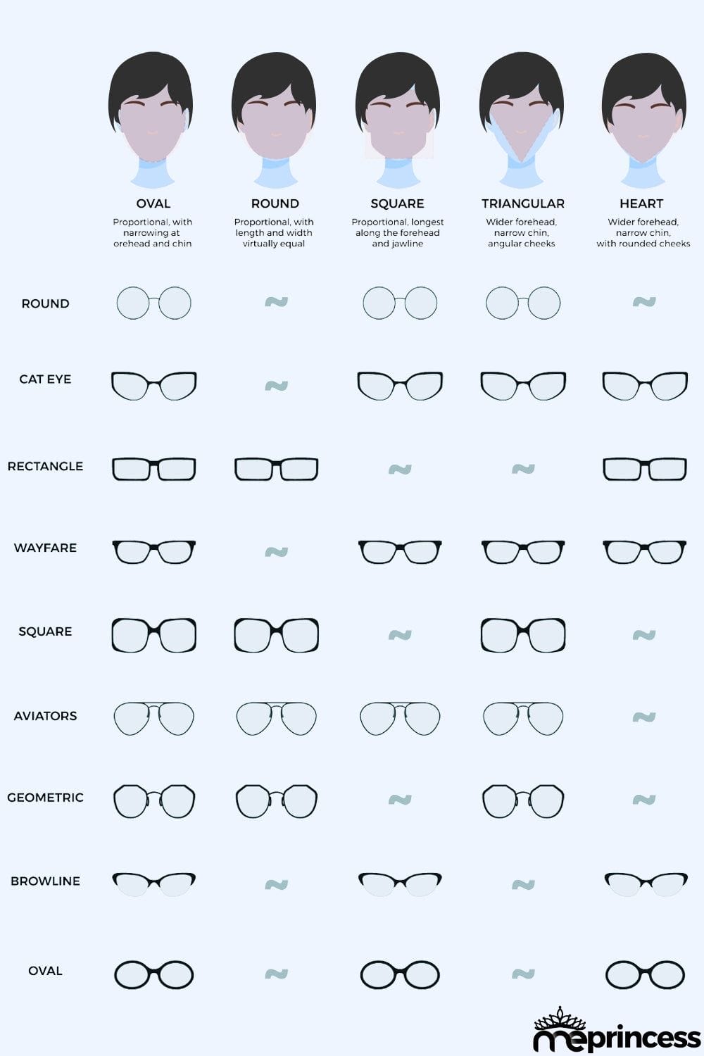 Round Full Rim Polycarbonate Frame Sunglasses