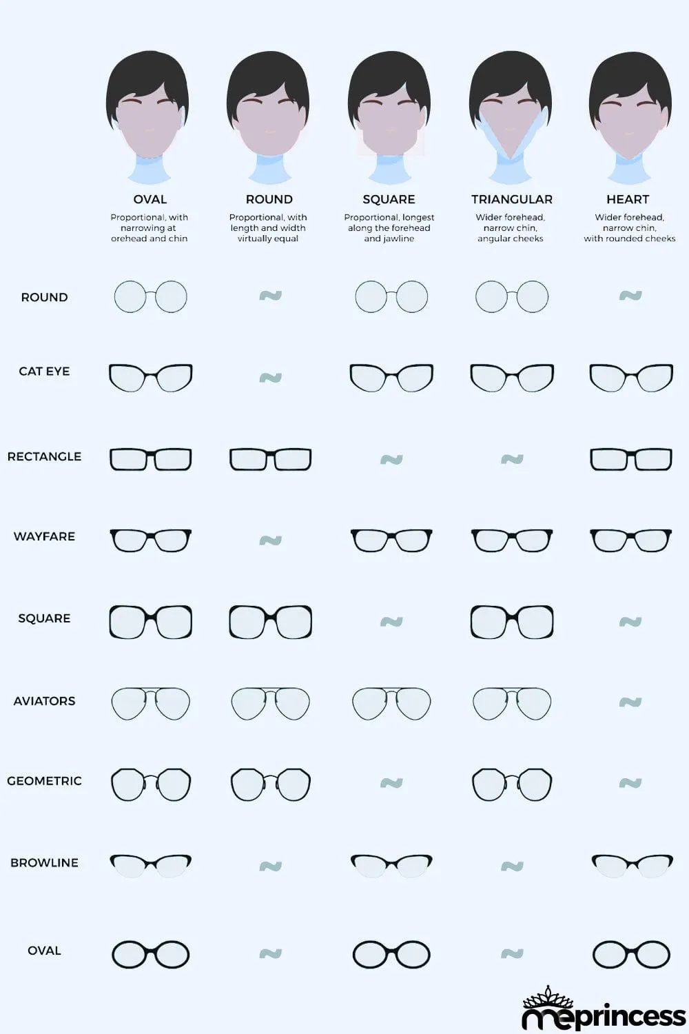 Round Full Rim Polycarbonate Frame Sunglasses
