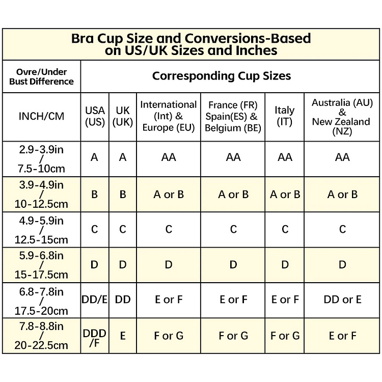 🔥Fashion Deep Cup Bra-Bra with shapewear incorporated (Size runs