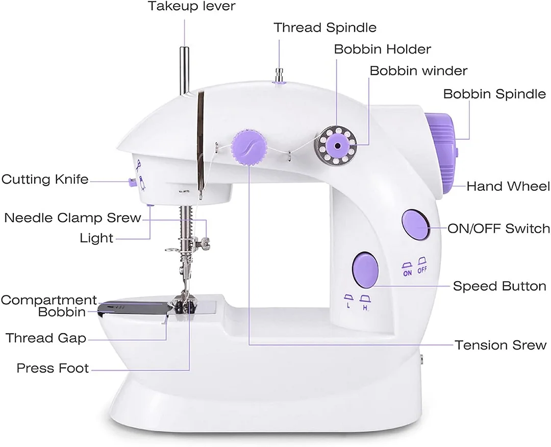 Portable small electric sewing machine