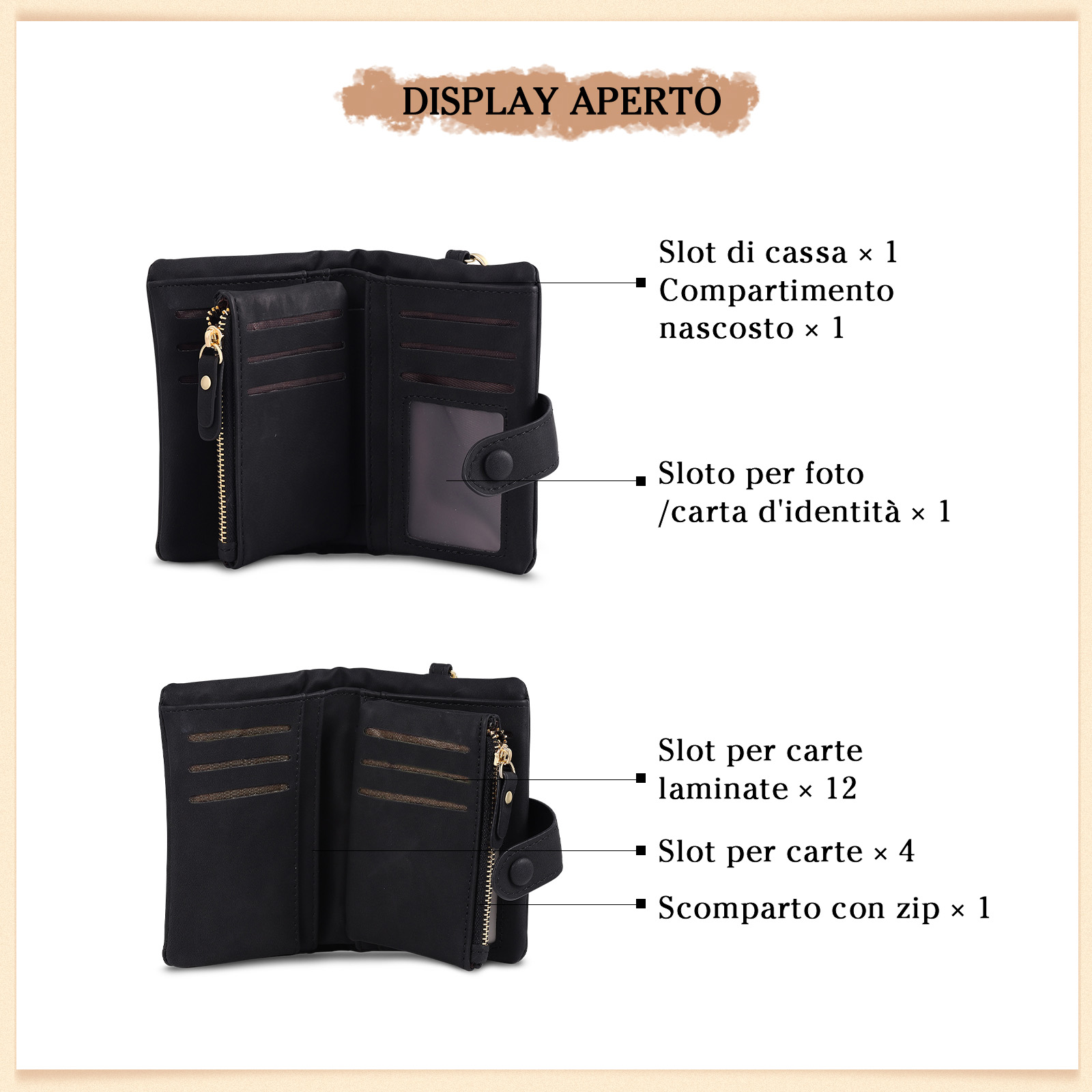 Portafoglio in PU pelle con 4 nomi & 2 testi & 1 foto personalizzati per mamma