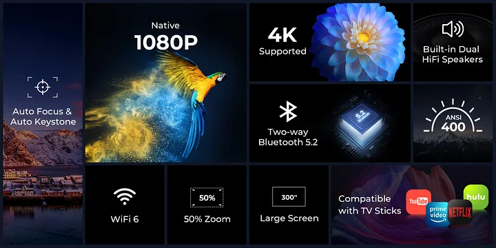 Electric Focus] Projector With Wifi And Bluetooth, 22000L Auto Keystone Outdoor Projector 4K Support, JOWLURK Native 1080p Movie Projector For IOSAndroidTV StickHDMIUSBLaptopPS5