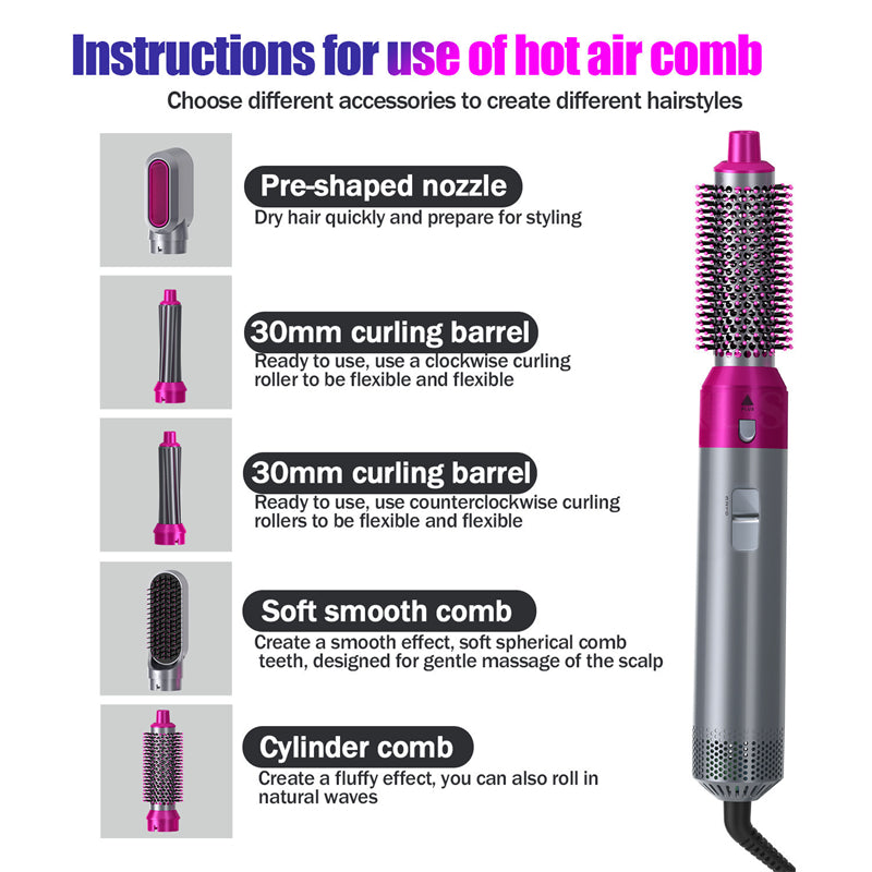 The 5 in 1 product itself is explained on the left and on the right, what it does and how to use it