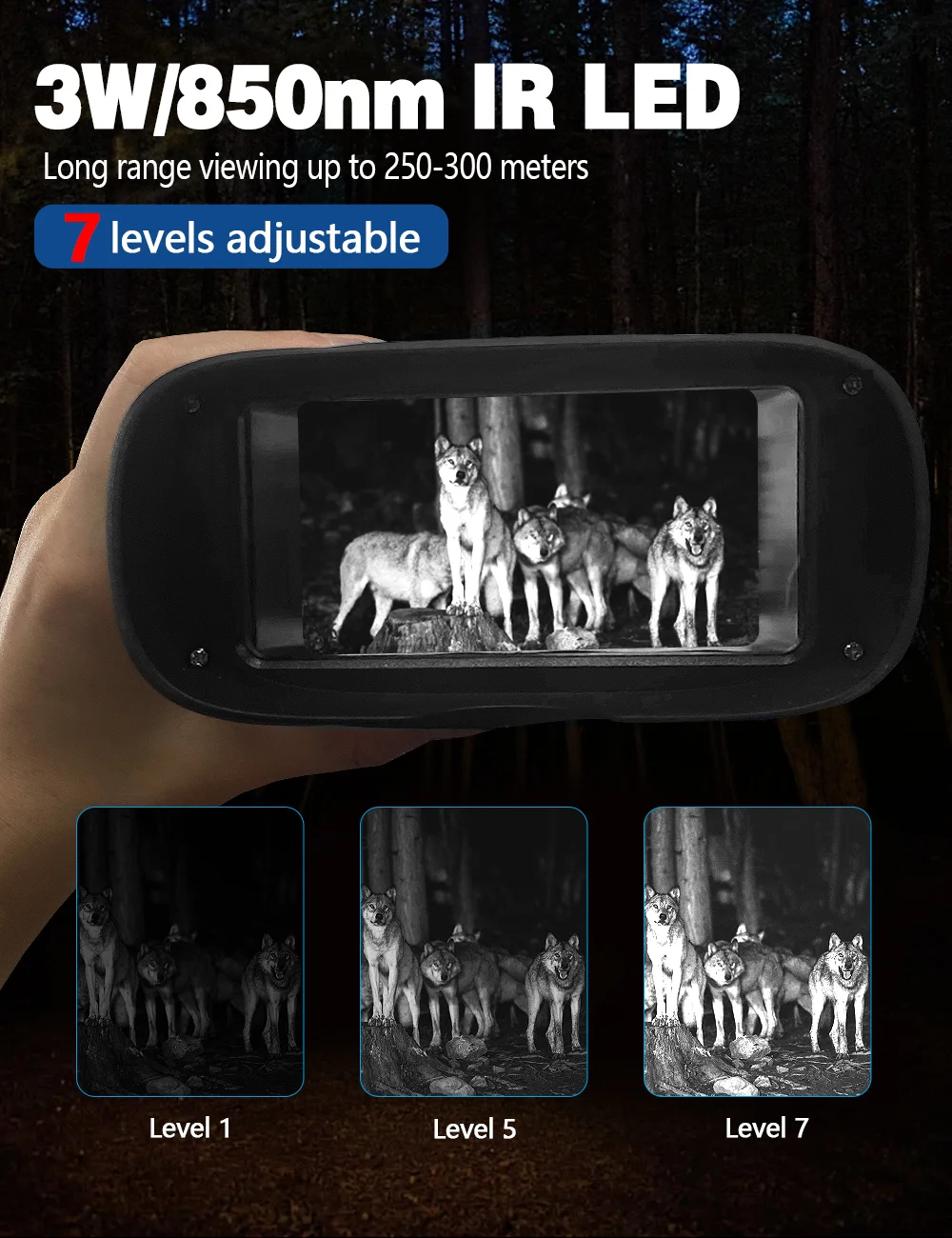 BEBANG 8X Night Vision Binoculars, 4K Infrared Night Vision Goggles with 3" IPS Screen, 984ft/300mm Night Vision and Day Range, 4000mAh Rechargeable Battery, 32GB