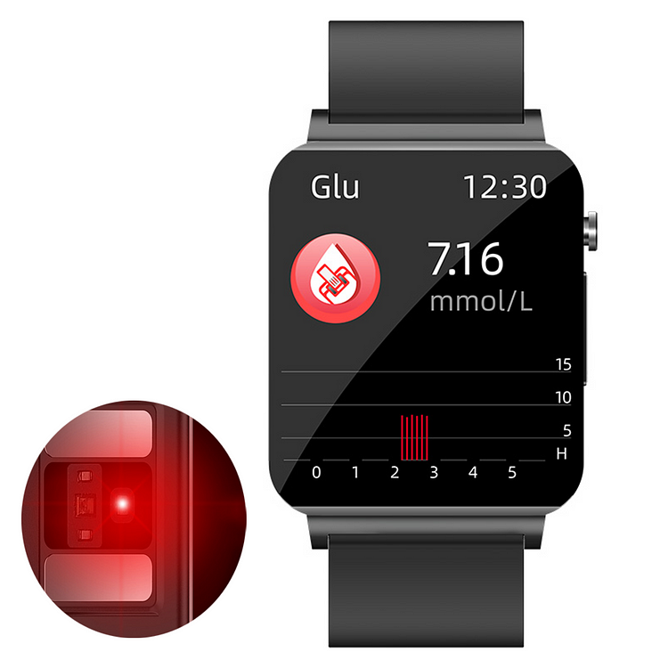 Koalarhealth Non-invasive Blood Glucose Intelligent AI ECG EKG Heart Rate Smart Watch