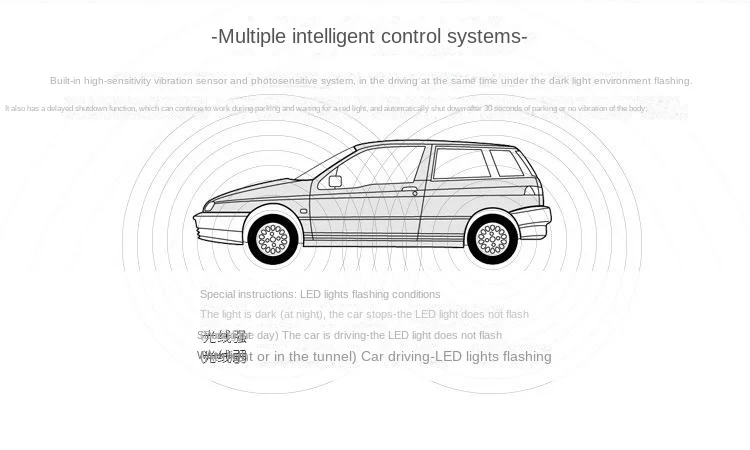Car Modification Solar Hub Light