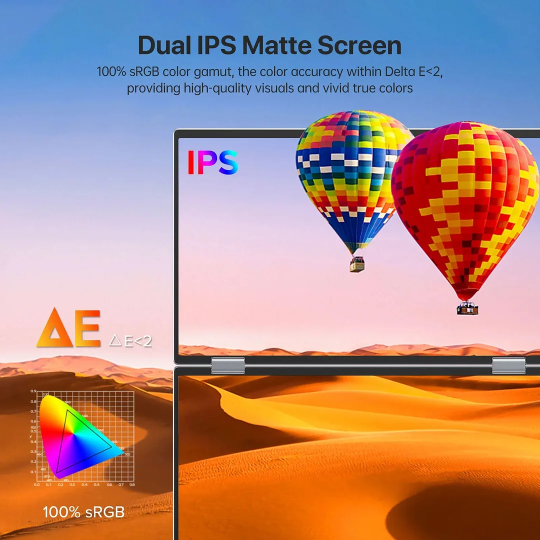 EVICIV Dual Stacked 15.6 &bdquo;Folding Monitor Triple Portable Display Bulit &icirc;n Stand VESA Reglați liber ecranul OSD Menu pentru PC Window