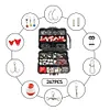 267pcs Fishing Accessories Kit Including Box Hooks Swivels Sinkers Gifts for Men