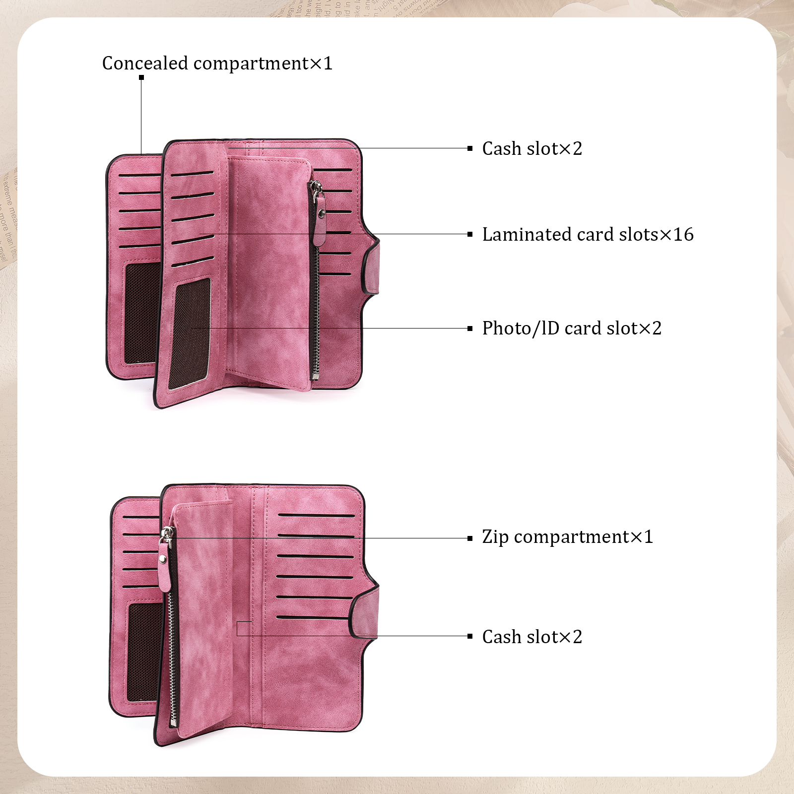 Portafoglio in PU pelle con 1 letetra & 1 testo & 1 nome & 1 foto personalizzati per mamma/nonna