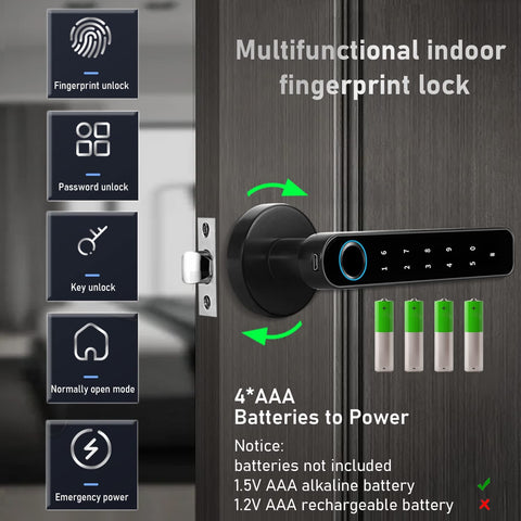 best smart lock