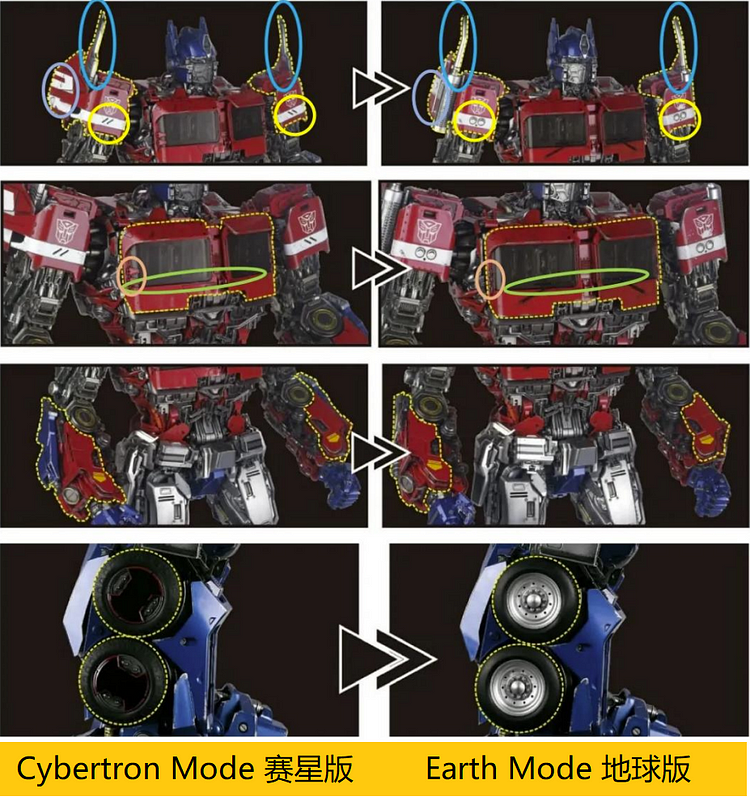 TRANSFORMERS: BUMBLEBEE THE MOVIE : 24 Cybertron Optimus Prime Normal  standard version – Yolopark