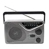 FM/AM/SW Radio Built in Speakers Portable Radio with Earphone Jack & Antenna Battery Or Mains Powered for Home Outdoor Travel Emergency