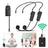 Wireless head-mounted microphone