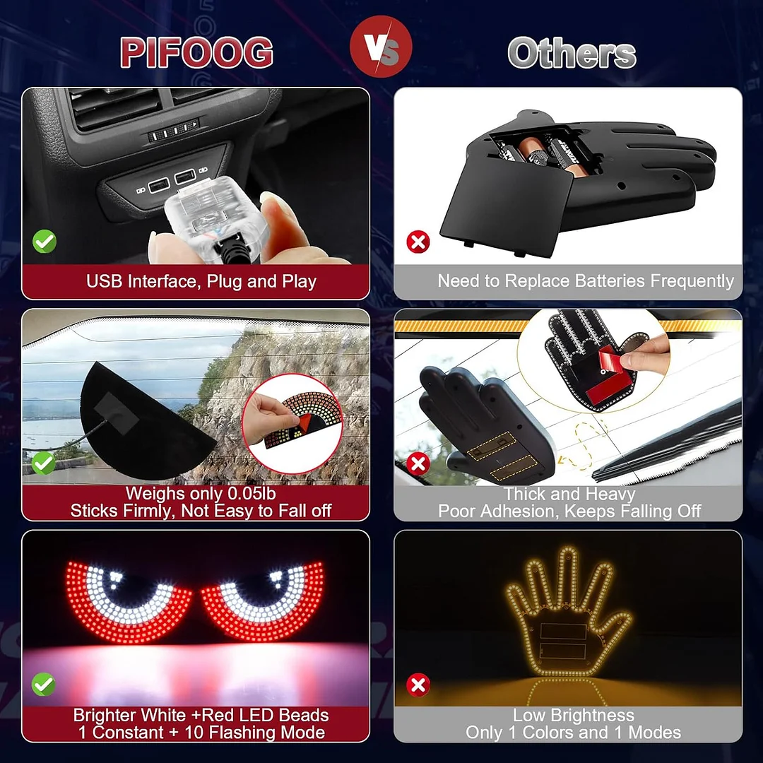 PIFOOG LED Devil Eyes Light for Car Window Demon Evil Eye Sign Lights Cars Back Windshield USB Road Rage Light up Flicker Signal Lighting Cool Fun Stuff Accessories Amber Yellow