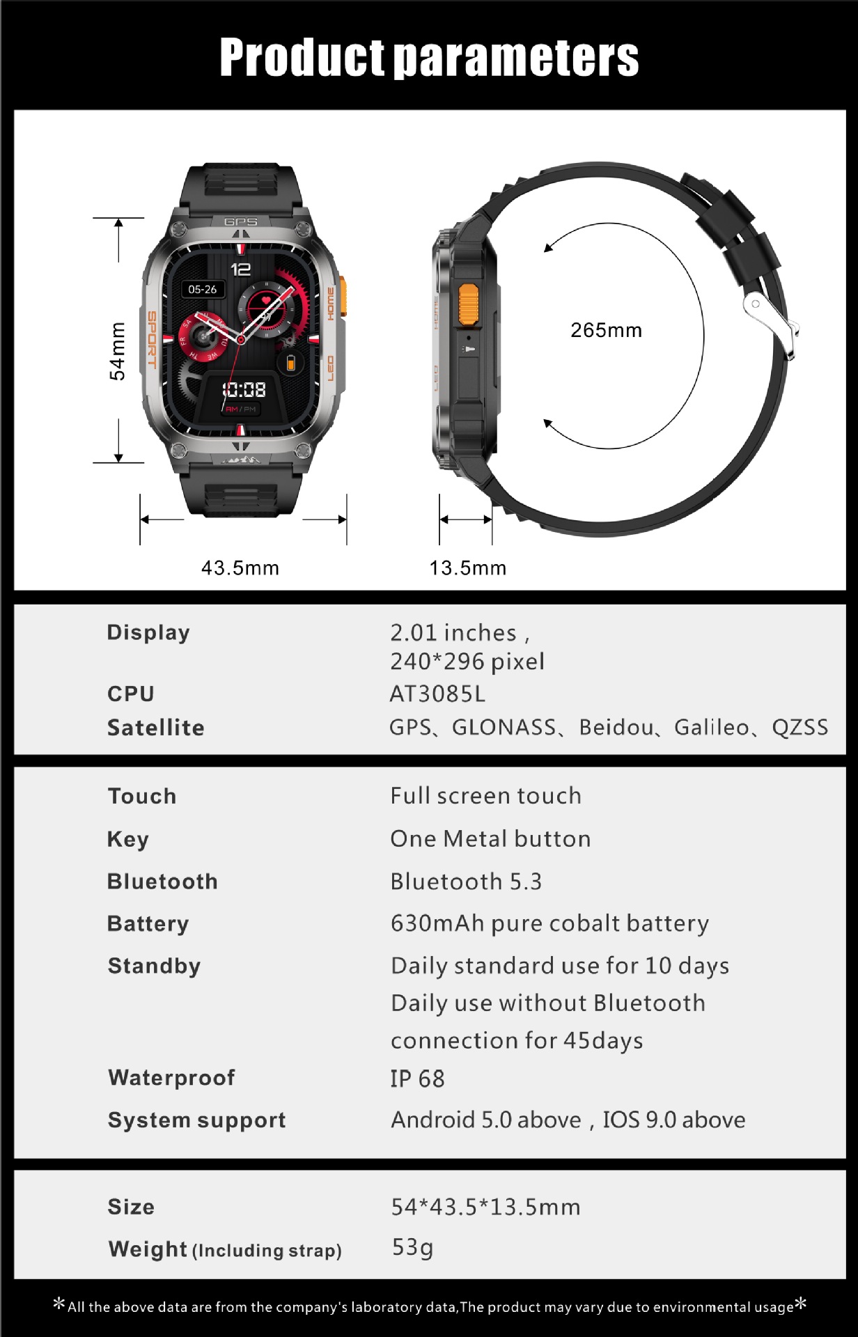 Likron Watches