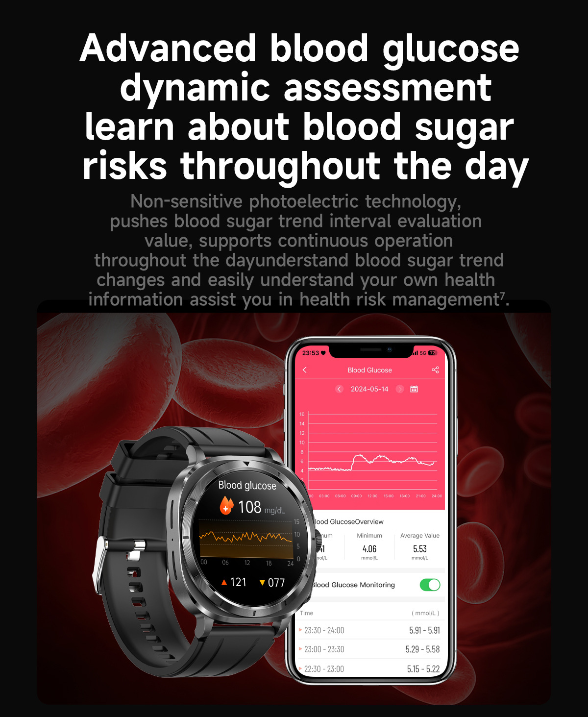 Likron Watches