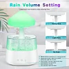 Rain Cloud Humidifier with Water Drops and Rain Sounds - Great for Bedrooms and Large Rooms, Mushroom Waterfall Light, Rain Cloud Humidifier and Diffuser with Colored Night Light
