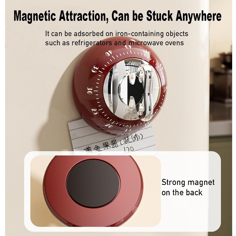 Strong Magnetic Back