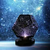 Original Home Planetarium Starry Sky Projection Lamp, 60,000 Stars Romantic 3 Colours Adjustable Starry Night Lamp,3D Constellation Galaxy Bedside Lamp Night Light Kids Bedroom
