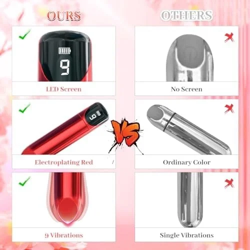 Lure &ndash; Rose Bullet Lipstick Vibrator With 9 Vibration Modes & Led Display