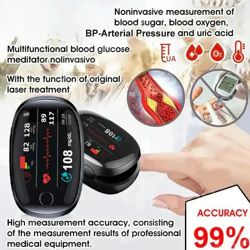  Ringminds&trade; Non-Invasive multifunctional health monitor