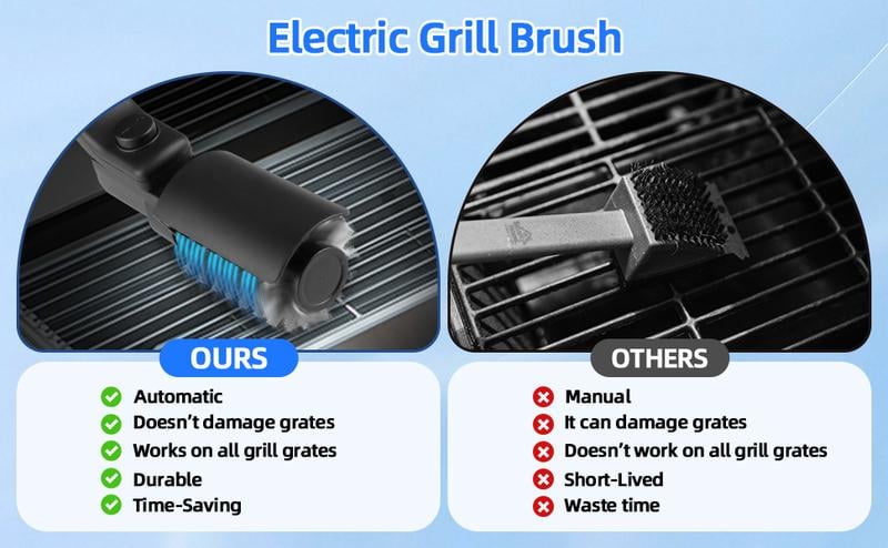 Electric BBQ Grill Brush Cordless and Rechargeable,Two Replacement Cleaning Brushes,Adjustable Angle, Barbecue Accessories,Barbecue Utensils,Wire Brushes for Cleaning Rust, Grill, Dirt, Paint Removal, Welding,TikTokShopBlackFriday