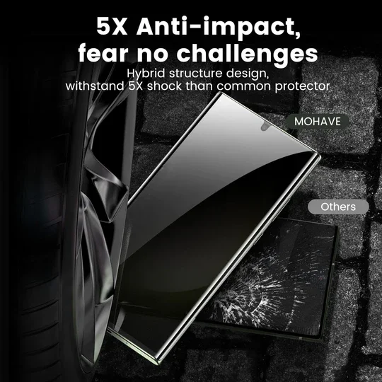 For iPhone 14/15 tempered glass screen protector + quick installation tool