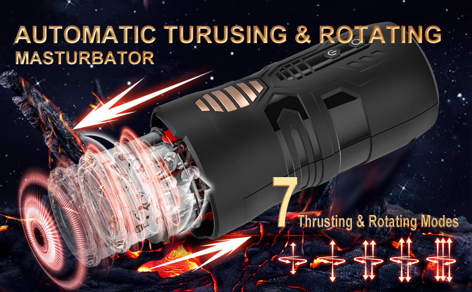 High-Speed Rotating Male Masturbator with 7 Modes and Suction Base