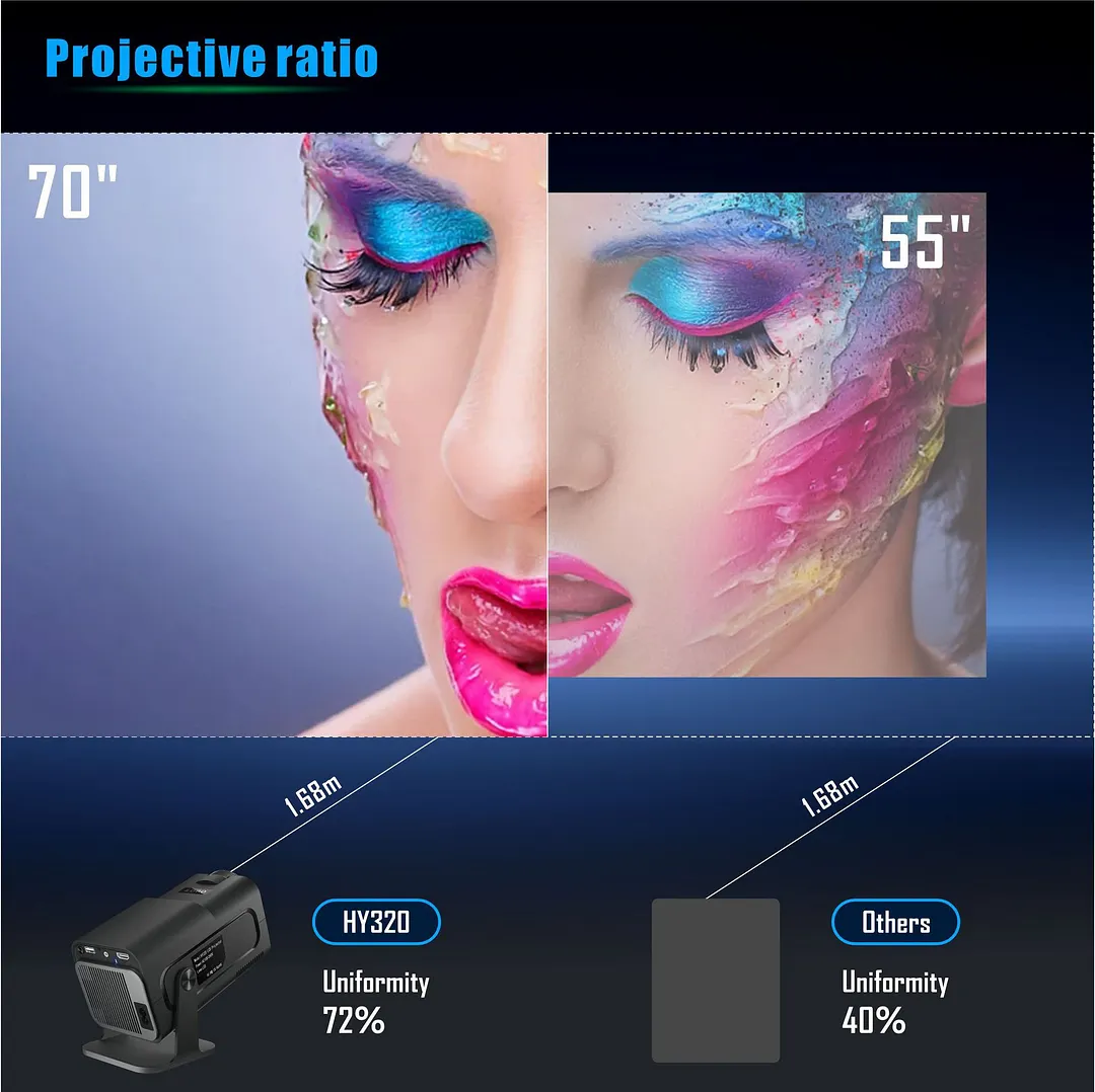 Vision Projector Pro - Home Theater Experience