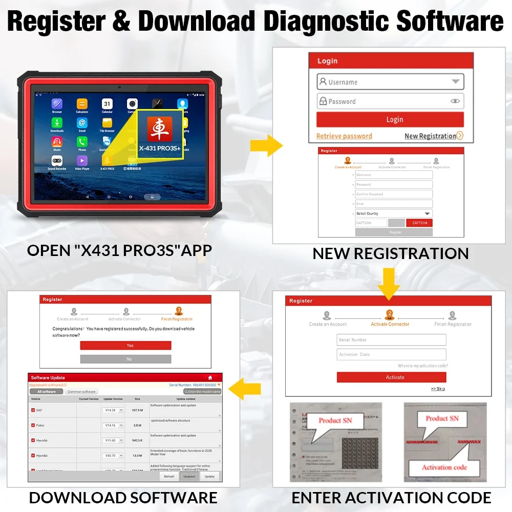 LAUNCH-X431-PRO3S-HDIII-12V-Car24V-Nákladní-nástrojový-systém-kompletní-diagnostika-auto-obd-obd2-cititor de coduri-scaner-pk-X431-V-PRO-MK808-1005001492336