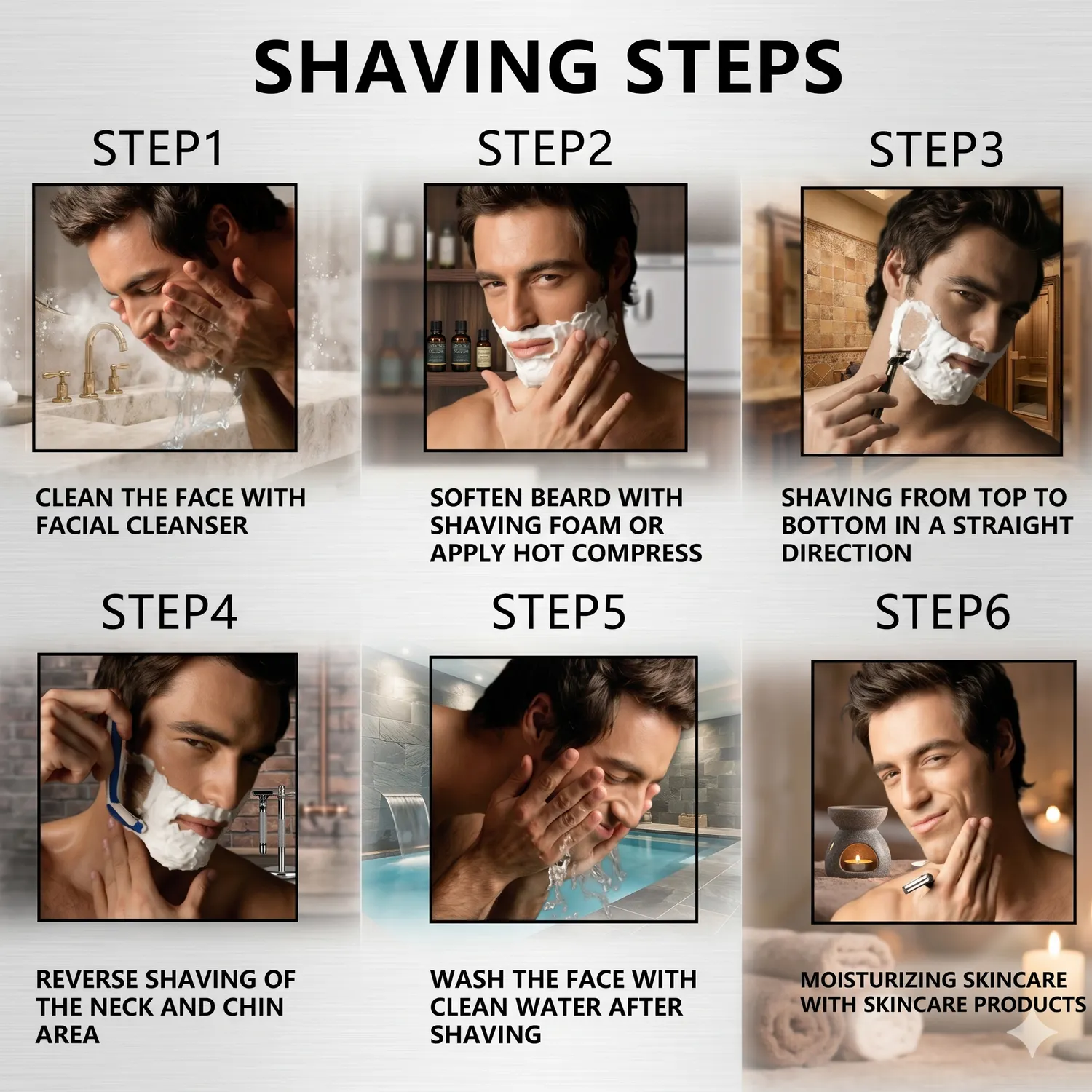 Premium Razor Kit