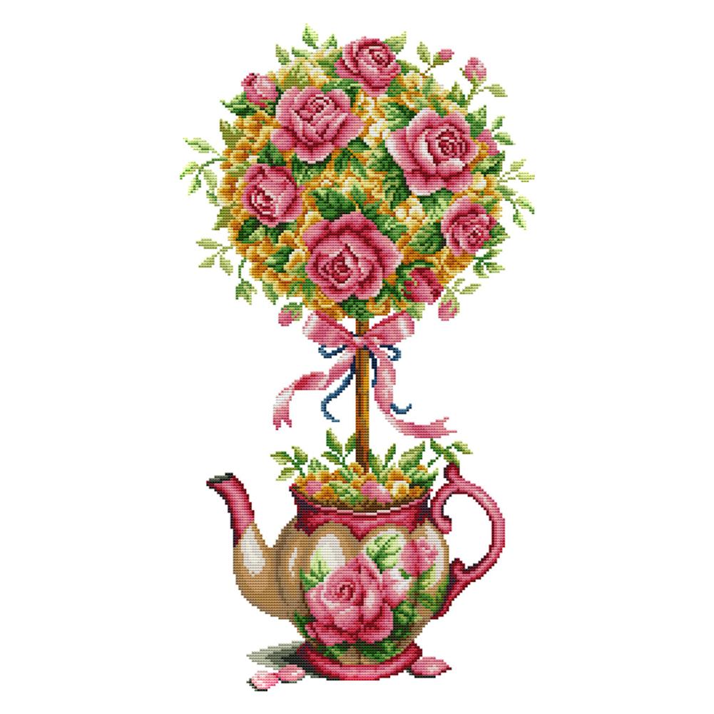 

Flower Ball And Teapot - 14CT Stamped Cross Stitch - 54*32cm, 501 Original