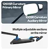 for 15-22mm Handlebars ABS Rearview Mirror EBike & Commuter for Road Safety