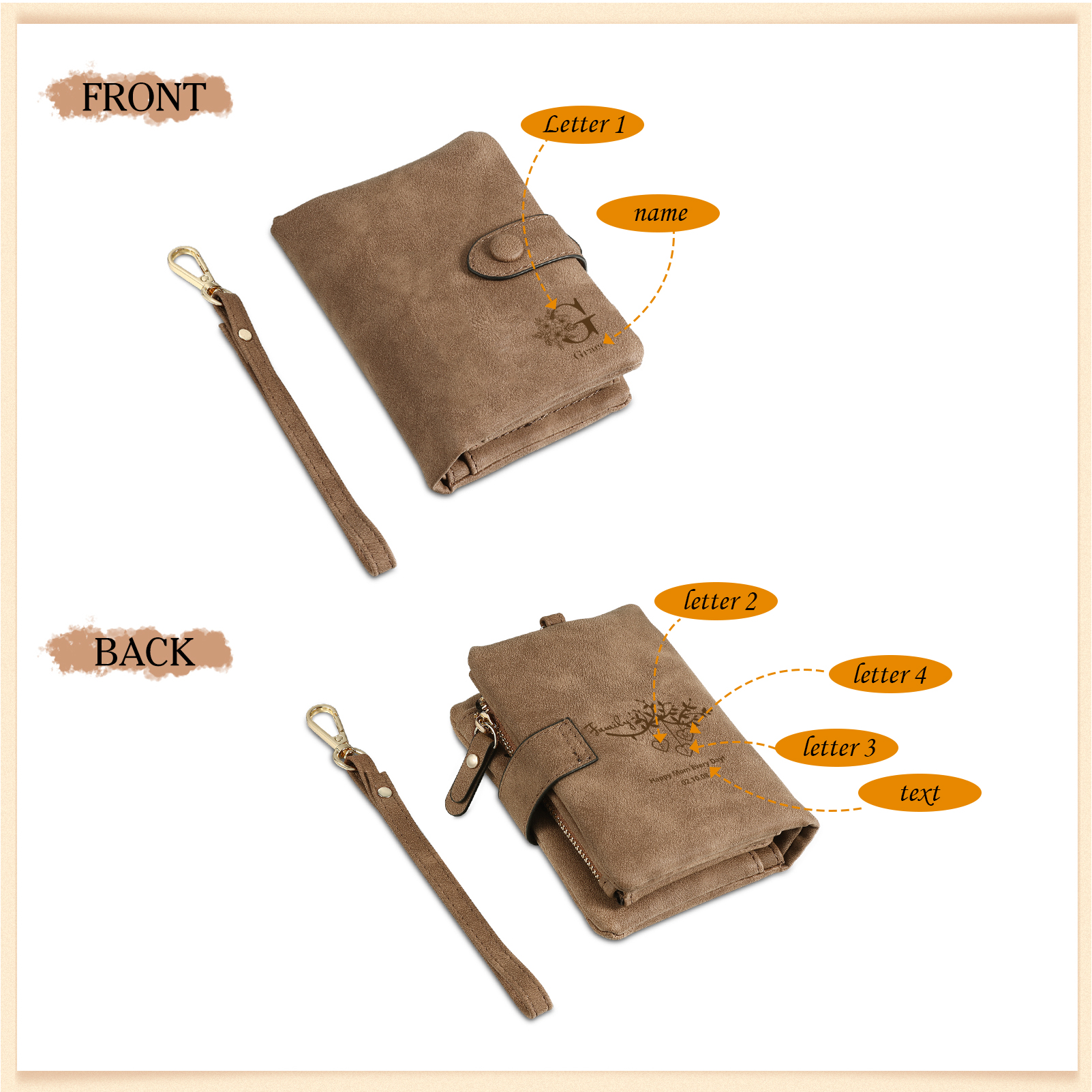 Portafoglio in PU pelle albero di vita con 4 letetre & 1 testo & 1 nome personalizzati per mamma/nonna