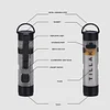 Pocket Mini Flashlight, High-Intensity Cap Clip Light, Outdoor Camping Atmosphere LED, Long-Lasting Disaster Relief Emergency Flashlight, Rechargeable Flashlight