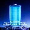 Rechargeable Dual Head Car Fan 3 Speeds 360 Degree Rotatable Vehicle Rear Headrest Fan for Universal Cars SUV Sedan Trucks