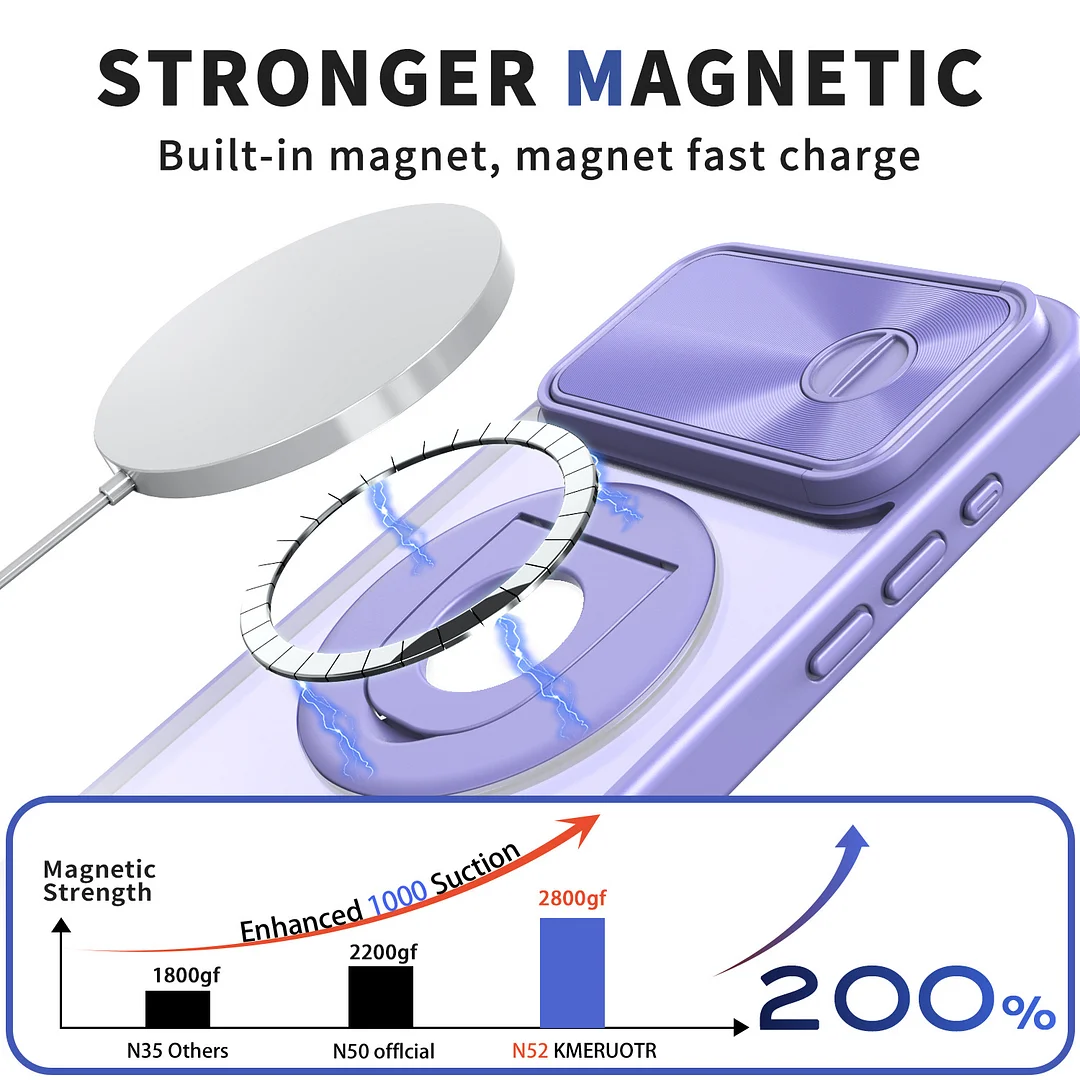 Suitable for iPhone 15/14 series invisible bracket skin-friendly magnetic sliding window phone case