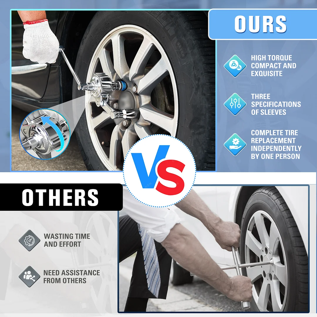 SAKER&reg; Torque Multiplier Wrench Set