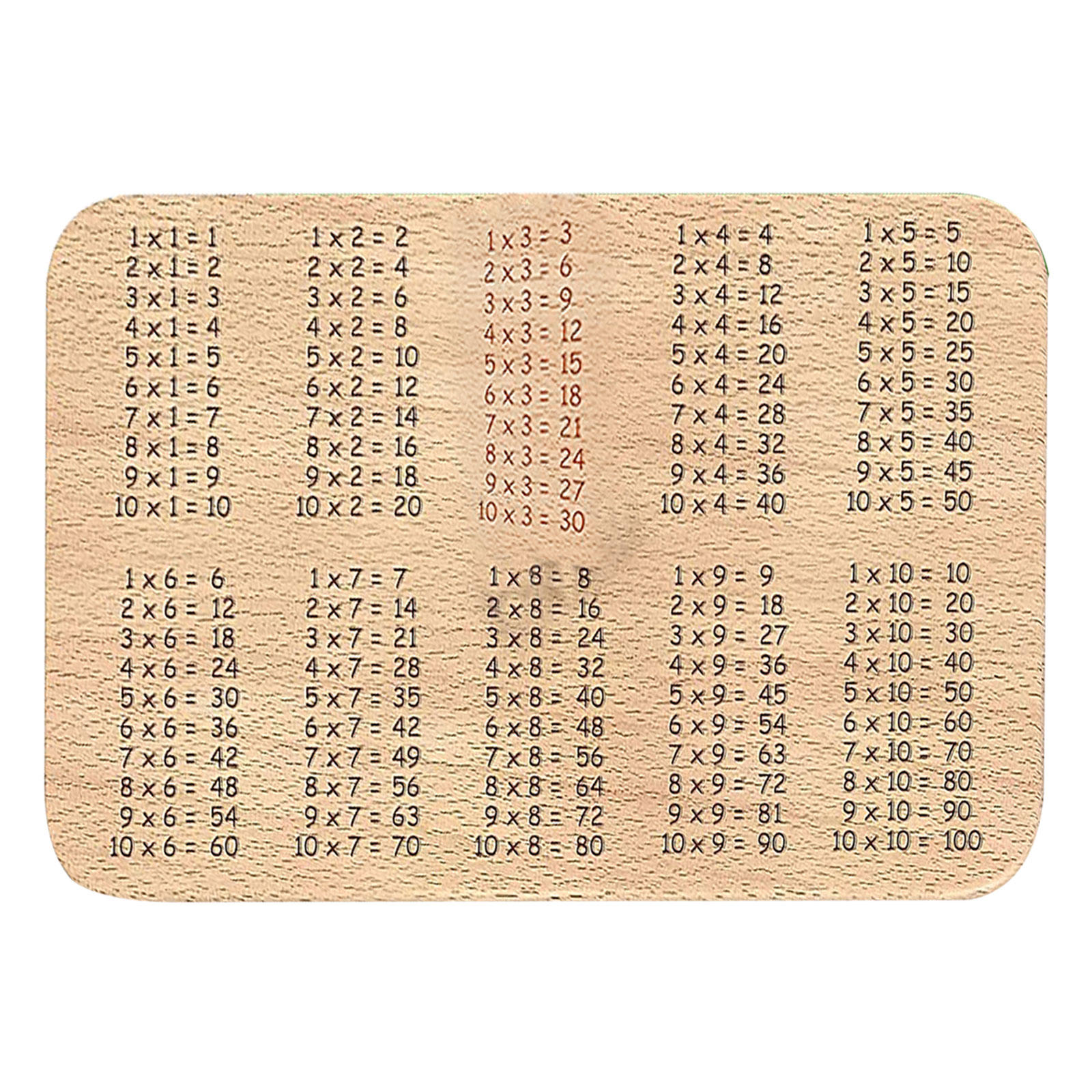

Breakfast Board-Beech Wood Kitchen Serving Board with Multiplication Tables, 501 Original