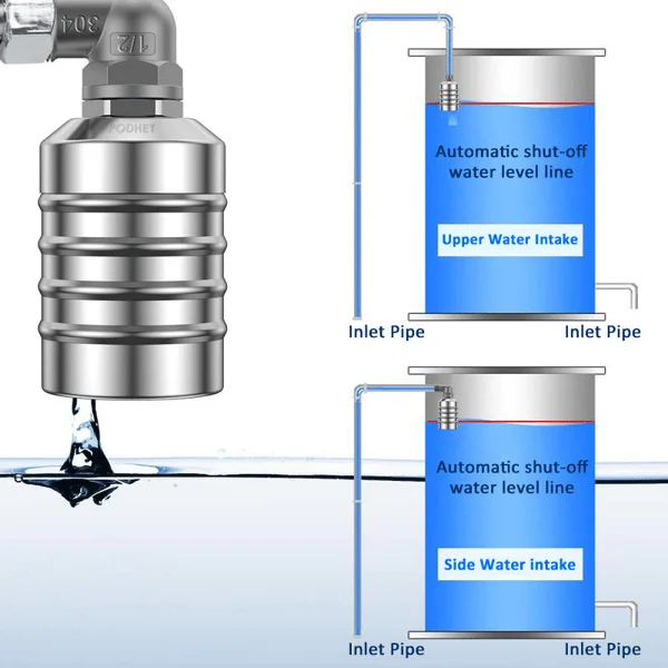 Water Level Automatic Control Float Valve