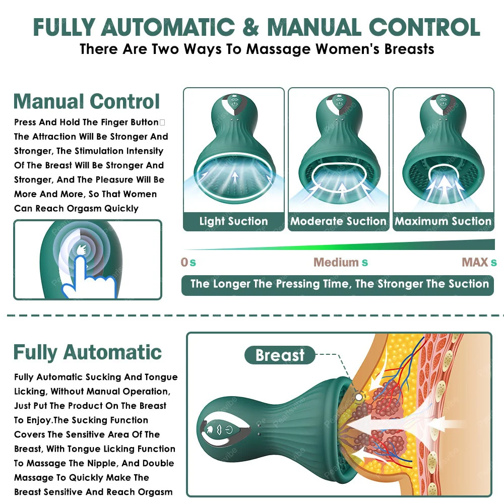 Pearlsvibe Breast Suckers Rotation Suction Breast Massager Vibrator