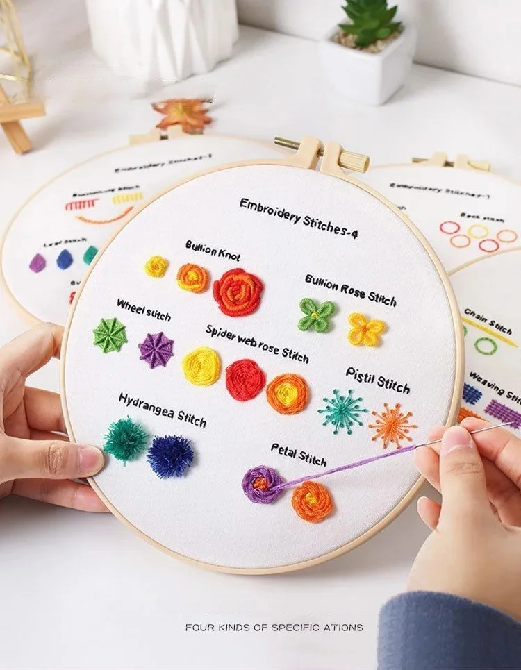 Fumwase 4 Sets Embroidery Kit for Beginners Adults Stamped Embroidery  Stitches Practice Kit Beginner Embroidery Kit for Adults and Kids Needle  Point