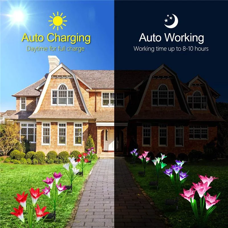Solar Flower Lights, New Upgraded Multi-Color Solar Outdoor Lily Lights (2 Pack, Waterproof 7 Color)