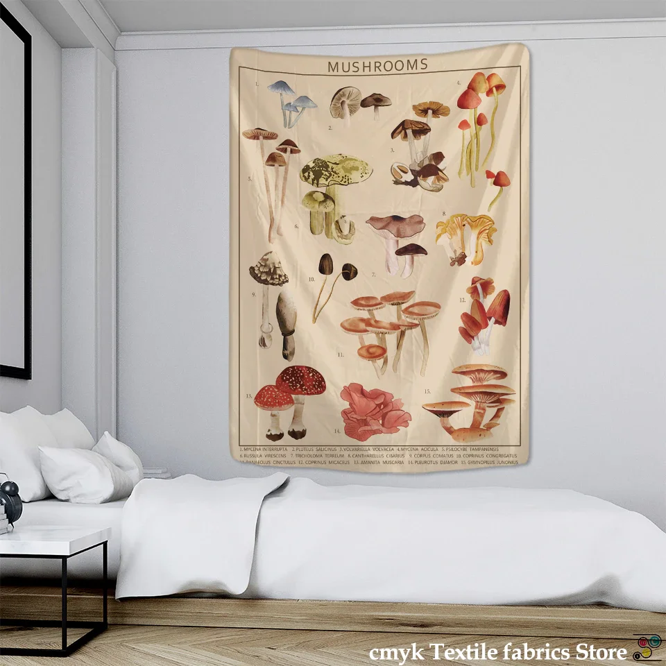 Nigikala Mushroom Tapestry Mycology Mushroom Wall Hanging Identification Chart Diagram Illustration Wall Art Boho Room Decor