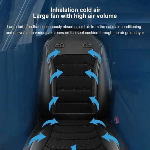 2024 New Dual Cooling Air Conditioning Seat Cushion