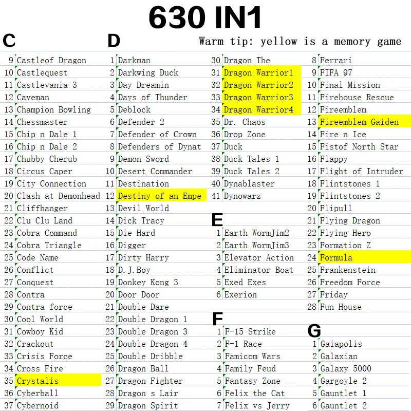 630in1 Classic Collection-Nes Mini and Famicom Mini Games+600 Classic NES Multicart Game Cartridge For 8 bit 72 pin NES console | Region Free