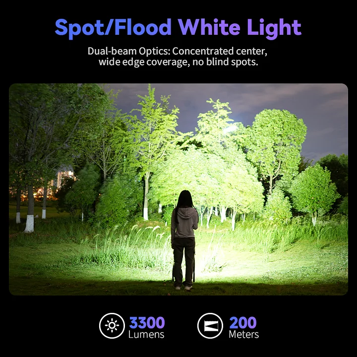 Sofirn SR23 Rechargeable 3300LM Flashlight With 365nm UV Light